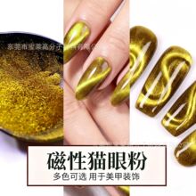 ��������3D���Է�è�۷�ԭ�ϵ�����Ϳ���Է�ӡ����ī�����ֹ���Ʒ