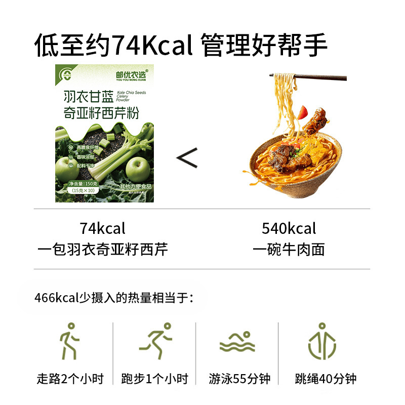 羽衣甘蓝奇亚籽牛油果粉营养代餐膳食粉抖快爆款便携带装批发代发|undefined