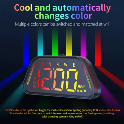 Date, Speedometer, High-Definition Display, Vehicle HUD