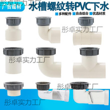 ϴ������ˮ����׃������ܛ�ܻ�ӽ��^�Q�N��ˮ���D��Ӳ��PVCӲ��