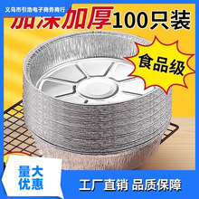 �՚�ը偌��ü��a���P�П�����決�a������ù����ͼ�ʳƷ�����l