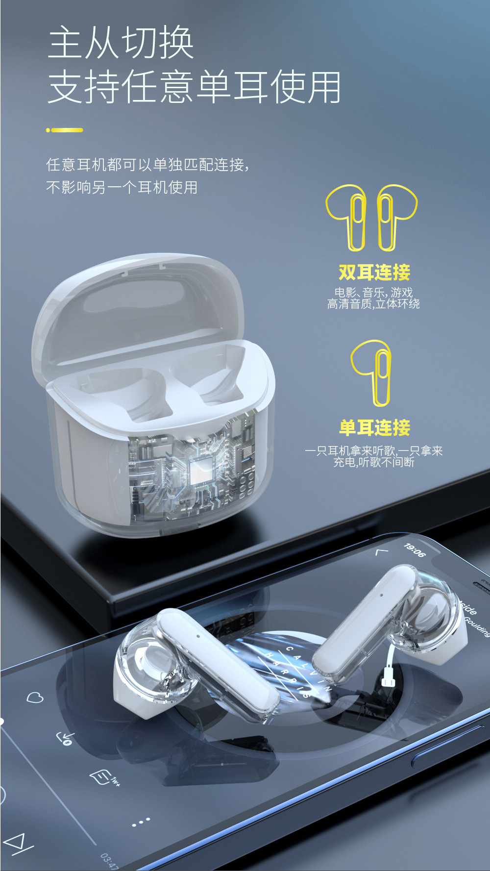 New transparent wireless Bluetooth earbuds 5.3 in-ear TWS sports Bluetooth headphones clearance sale