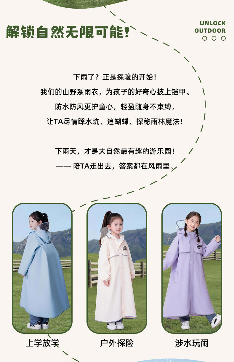 Kids raincoat, long length for cycling and school