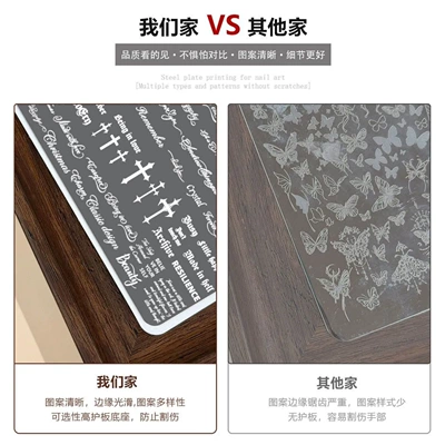 steel plate template, Dırnaq bəzəkləri