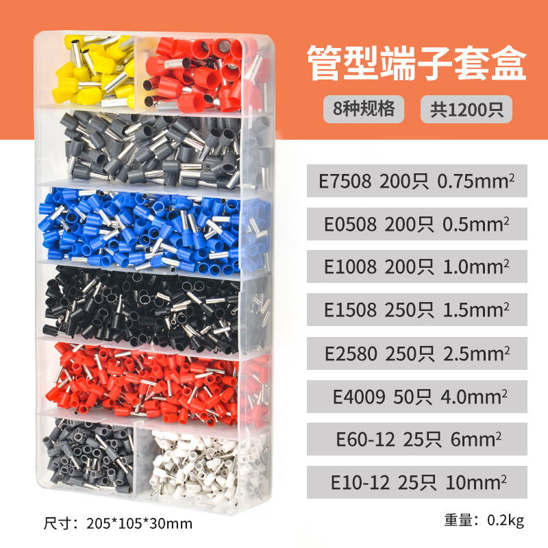 SKU(3)