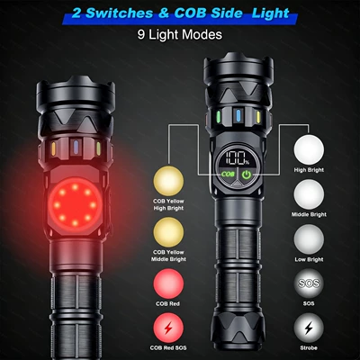 UV fənərlər – Tangguang's New High-Light Flashlight