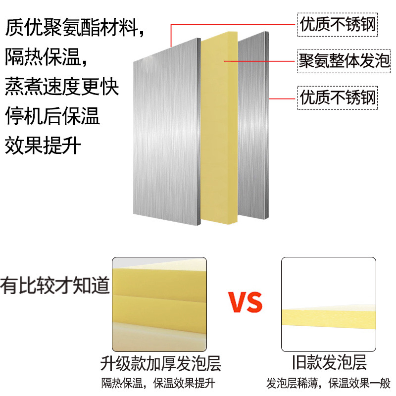 Ahorro de energía arroz al vapor de gas vapor de gas vapor de gas natural vapor de arroz comercial máquina de pan al vapor de arroz vapor eléctrico de doble propósito vapor de arroz