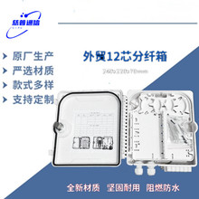 12оFTTH���Q���|�侀���ͽӿ�/��ˮ���^��Ӿ��й��w���w�־���
