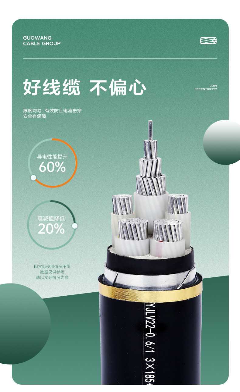 1688国网电缆有限公司-YJLV22详情_07.jpg