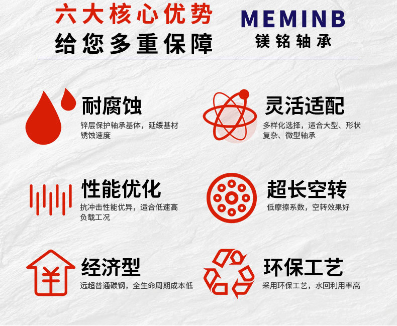 镀锌详情页_06.jpg