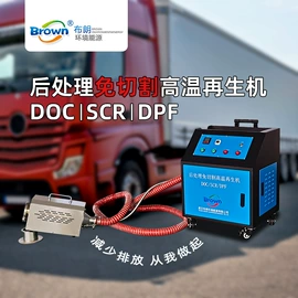 清洗/养护剂;节油设备;其他行业专用