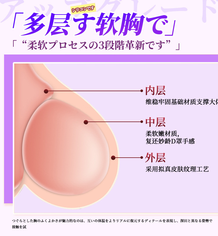 Jiuai Plump Half-Body Inflatable Doll, Full Silicone Realistic Male Masturbator with Vaginal and Buttocks Mold — detail image 6