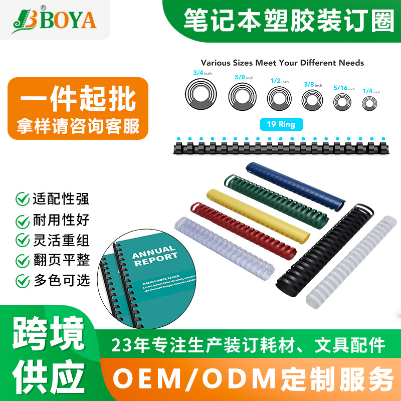 �羳�����ҳ�ļ�װ����21��װ��������Ȧ��ҳ����Ȧ��װ��������