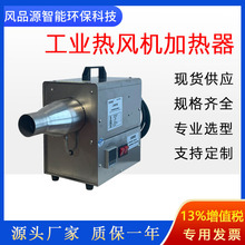 �F؛���l���I���L�Cѭ�h�͸����əC�c�ӟ�߉����L�C�ܵ��ӟ���