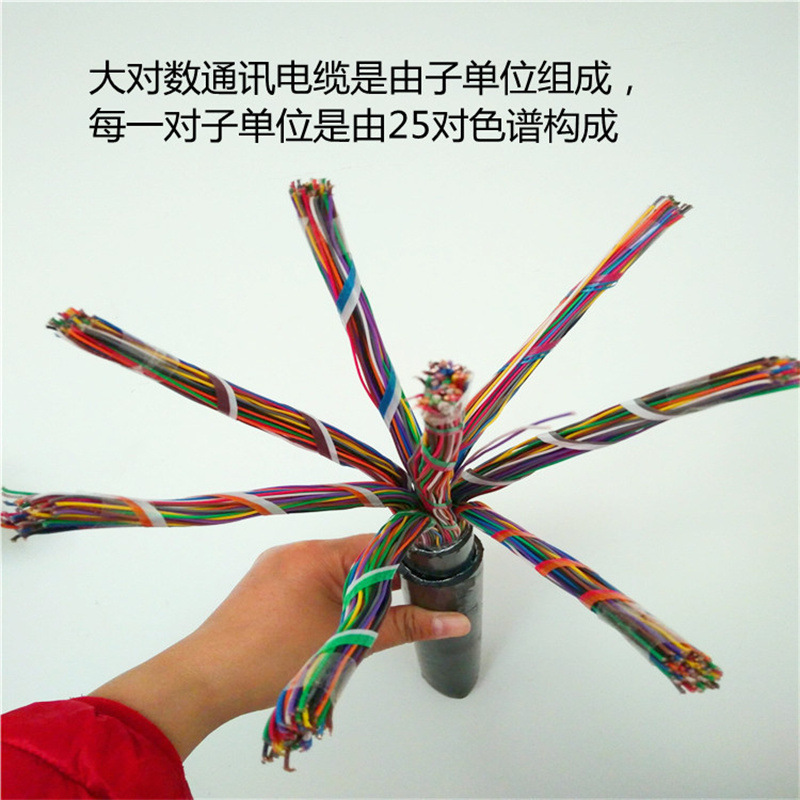 HYAT铜芯实芯聚乙烯绝缘电缆 hyat 通讯电缆HYA 50*2*0.6电缆电话