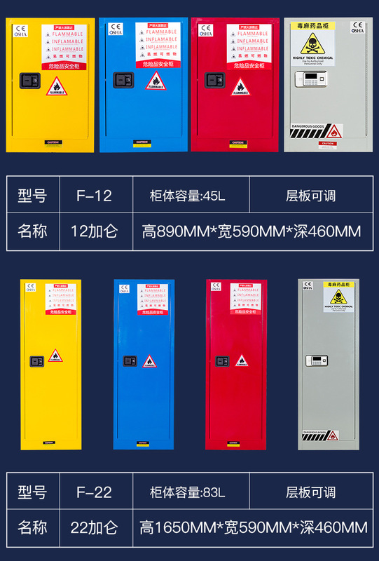 https://www.toonies.cn22加侖安全櫃.jpg_800x800.jpg