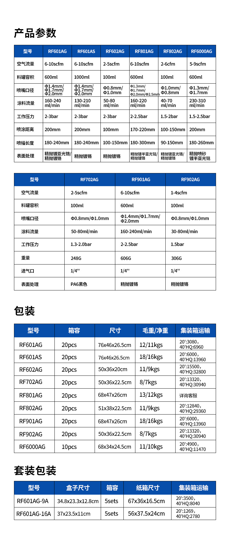 钣喷喷漆枪详情页_11.jpg