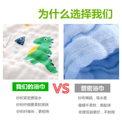 New cotton type A gauze bath towel Six-layer gauze newborn baby absorbent cover blanket soft printed baby bath towel