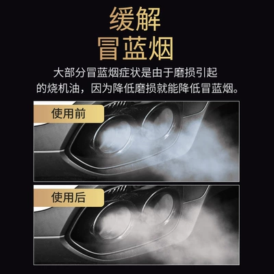 Motor gasoline additive – Life