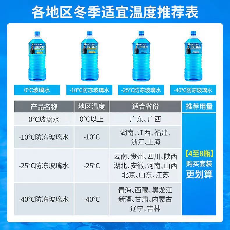 Car servant car glass water non-concentrated wiper essence windshield cleaner 2L large capacity official genuine goods