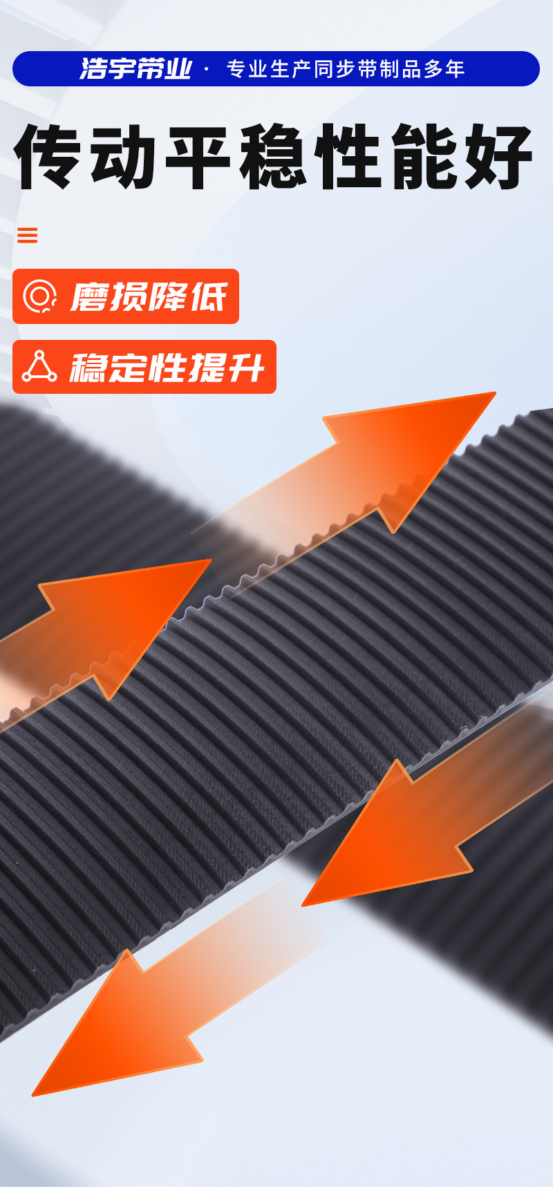 Industrial Belt Tracks in Multiple Specifications, Htd14M3192 Type Timing Belt Toothed Industrial Conveyor Transmission Belt