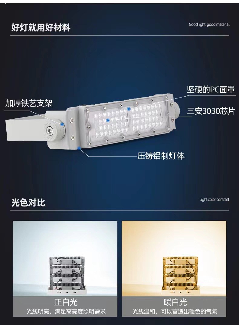 LED投光灯隧道灯50W100W150W200W300W400W500W模组球场灯泛光灯详情13