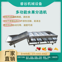������ȈA�μ��E�A��ˮ��ȫ�Ԅӷ��x�C������ʯ��̽�Ě�ș���