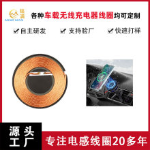 ܇�d�o����늾�ȦQi��׼15Wȫ���Ч�ʰl��˾�Ȧģ�K֧�ֶ���