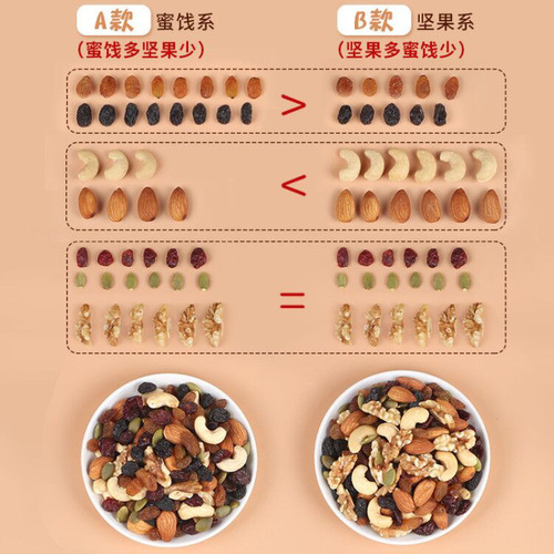 Daily Nuts Mixed Nuts Pure Nuts Canned Assorted Dried Fruit Roasted Seeds 500g Bag One Piece Wholesale Snacks