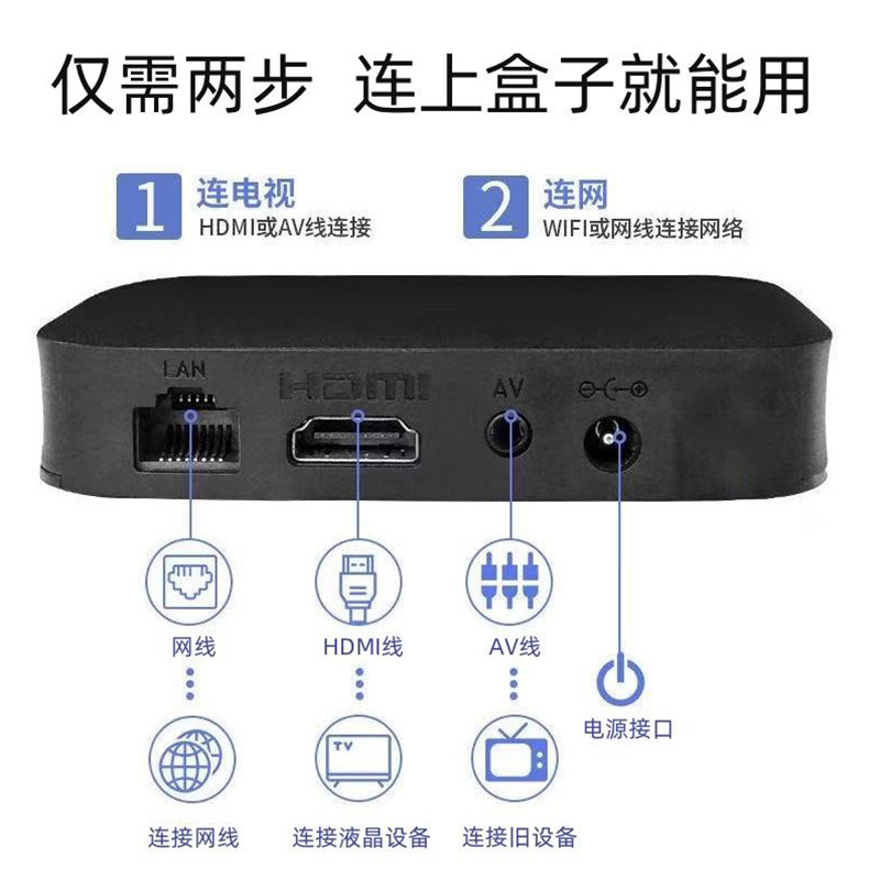 永久免费看机顶盒网络电视4K高清智能无线WiFi老人电视盒子播放器|undefined