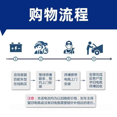 Suitable for Camel DF Swan Car battery/battery