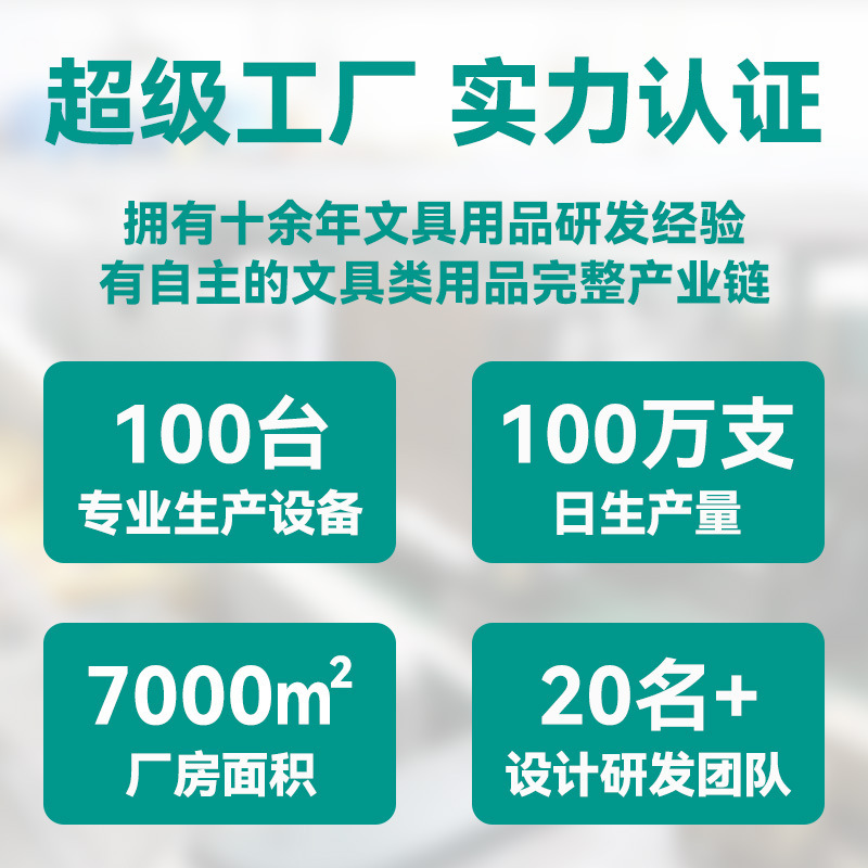 跨境卡通文具套装男孩开学文具开学季礼品小学生奖品铅笔套装文具|undefined