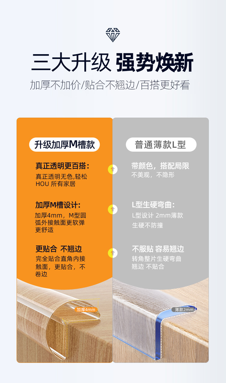 改过新款和其他家对比