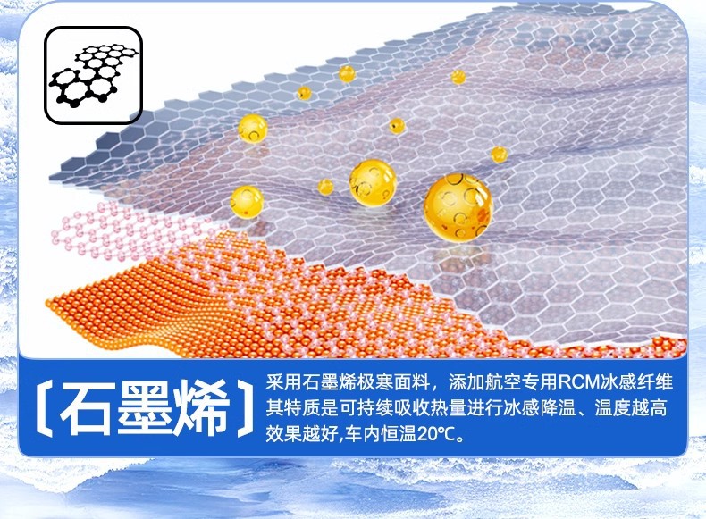 Suitable for graphene Tesla sunshade model Huanxin 3 roof canopy sunroof sunscreen car sunshade