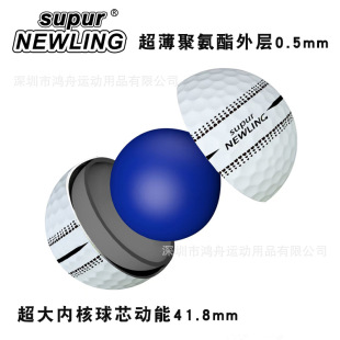 Supur NEWLING���Ӹߠ����� �����۰������ ����Ⱥ� �ߏ��Ա�ِ