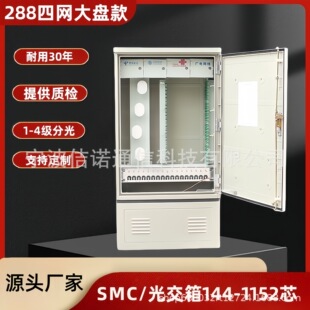 ��ż�SMC288о���ʽ���|���������W��һ����ڒ�⽻������һ