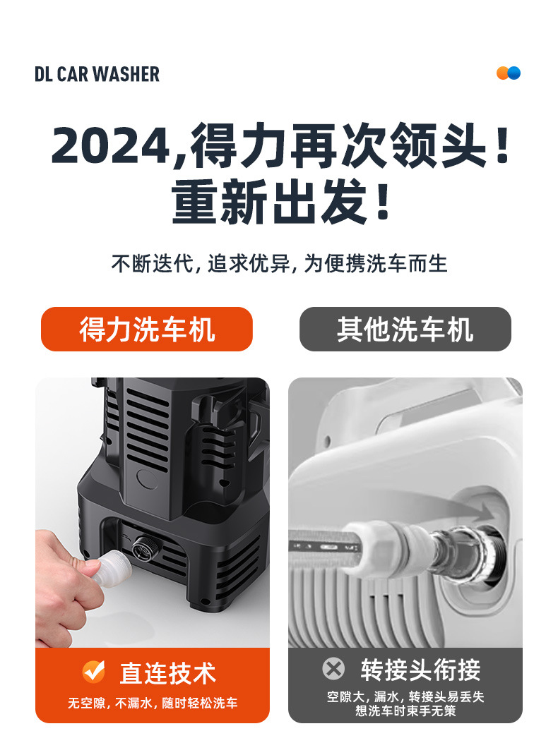 Powerful Car Washing Machine with High-Pressure Water Gun for Home Use, 220V Strong Booster Pump, New Model for Cleaning Floors and Cars