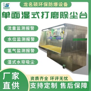 ˮ����ĥ̨�����󾯴�ĥ̨Һλ�󾯝�ʽ�h��݆�Ď����O�y��