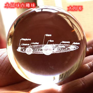 �S��ֱ�Nˮ����[�� 3D����ȵ��� ˮ�������Ĳ����򮅘I���Y��