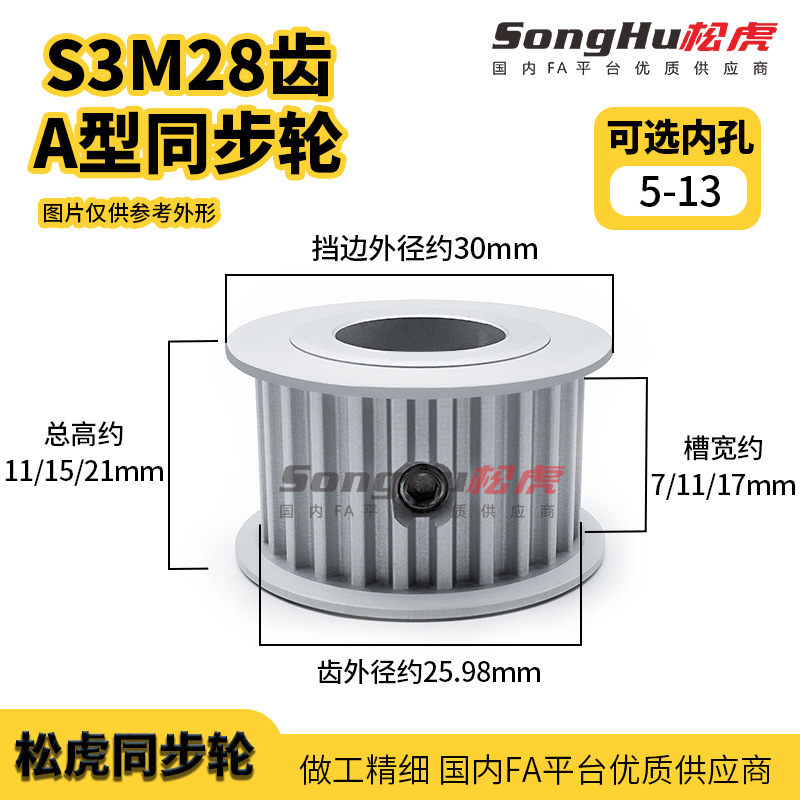 EBF01-S3M060 100 150-28-A-N-d8至13孔S3M28齿带键槽同步轮带轮