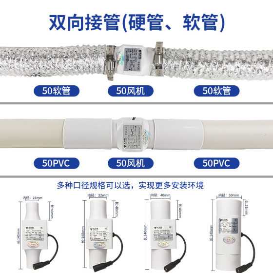 Nine-leaf small exhaust fan 12v DC mini exhaust fan 25 32 40 50 caliber pipe ventilation fan