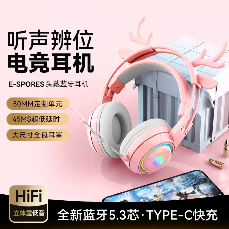 Ноутбук, игровый смартфон, наушники, (торговля через границу), Bluetooth, оптом
