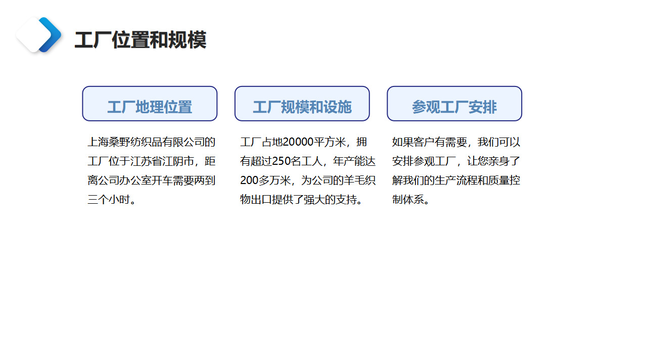 内销详情页上海桑野纺织品有限公司简介  PPT_02.png