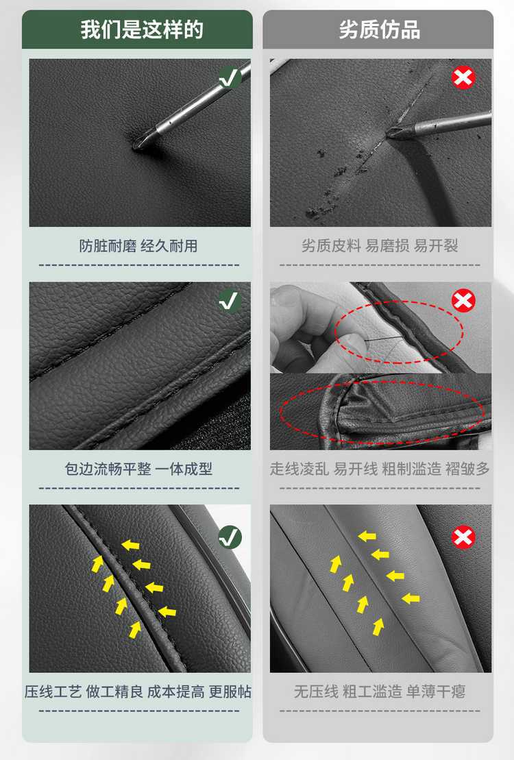 2026 model Fangchengbao Titanium 3 seat covers, full coverage, all-season use, 26 models Titanium 3 seat covers, fast-charging version car seat cushion