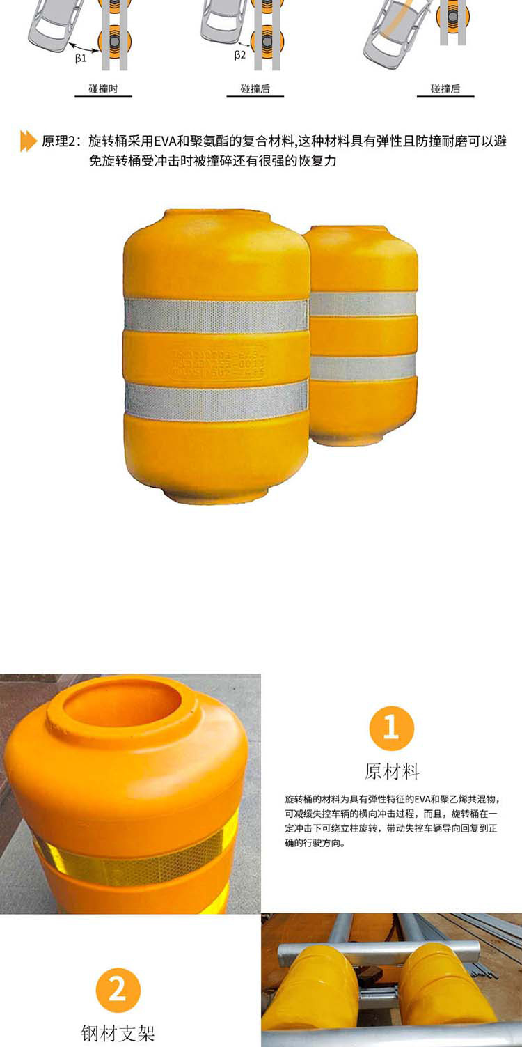 旋转桶详情页_05.jpg