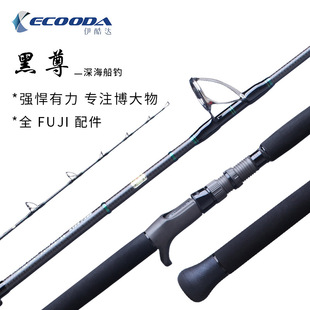 ECOODA�����_�����F��ʹ�ី����������ֱ��1.55�׸�ʿ�p����