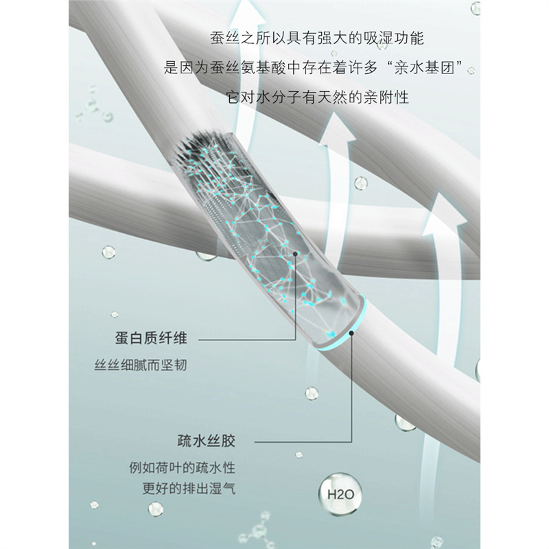 真丝枕套一对装40姆米天丝桑蚕丝丝绸48x74cm冰丝单个枕头套印花|undefined