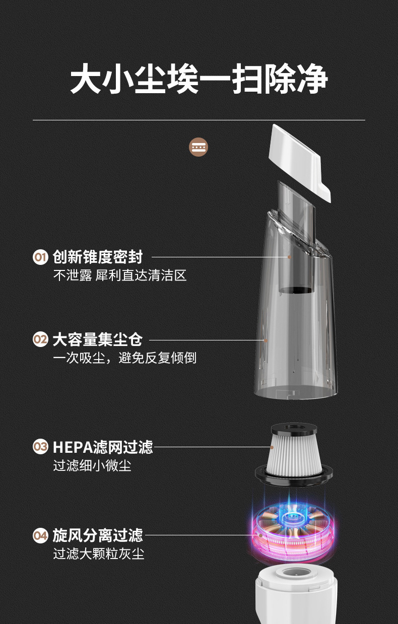Wireless Charging Vacuum Cleaner, Portable Handheld Vacuum Cleaner for Home and Car Use, Strong Suction, High-Power Vacuum Cleaner, Cross-Border