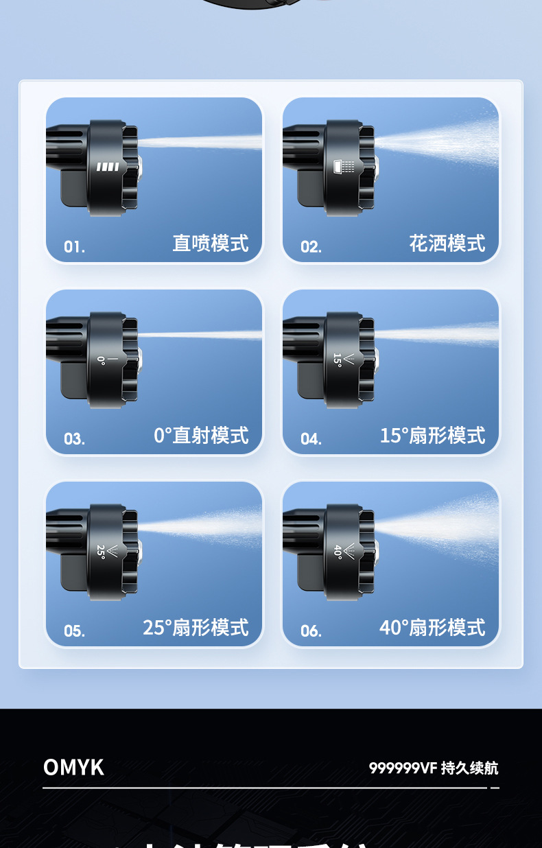 白色款洗车枪详情_14