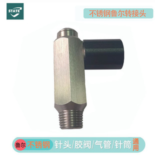 �c�z����Ĳ��c�z�y�D���^�Ͳ�m��������^�zˮ���b�������D���^